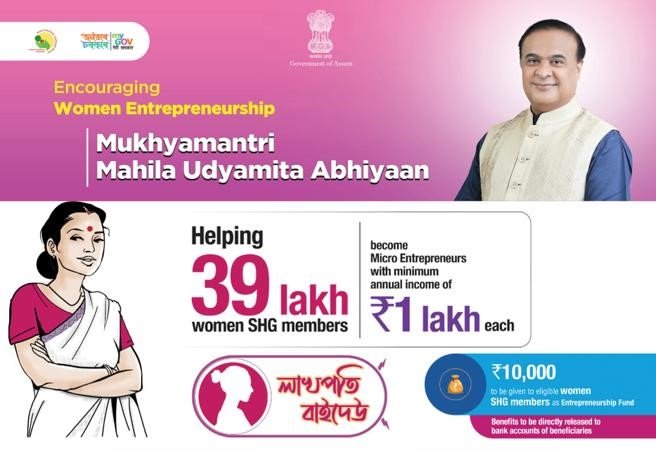 Mukhyamantri Mahila Udyamita Abhiyan Assam MMUA